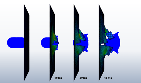 High-Velocity Impact Simulation