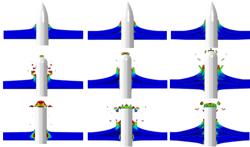 Impact simulation